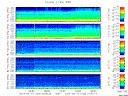 T2013100_2_5KHZ_WFB thumbnail Spectrogram