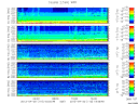 T2013110_2_5KHZ_WFB thumbnail Spectrogram