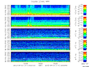 T2013111_2_5KHZ_WFB thumbnail Spectrogram