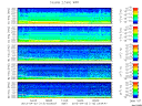 T2013113_2_5KHZ_WFB thumbnail Spectrogram