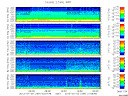 T2013184_2_5KHZ_WFB thumbnail Spectrogram
