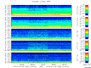 T2013185_2_5KHZ_WFB thumbnail Spectrogram