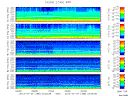 T2013188_2_5KHZ_WFB thumbnail Spectrogram