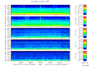 T2013194_2_5KHZ_WFB thumbnail Spectrogram