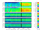 T2013202_25HZ_WFB thumbnail Spectrogram