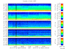 T2013203_2_5KHZ_WFB thumbnail Spectrogram