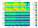 T2013218_25HZ_WFB thumbnail Spectrogram