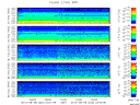 T2013220_2_5KHZ_WFB thumbnail Spectrogram