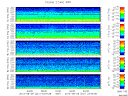 T2013221_2_5KHZ_WFB thumbnail Spectrogram