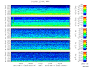 T2013223_2_5KHZ_WFB thumbnail Spectrogram