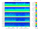 T2013232_2_5KHZ_WFB thumbnail Spectrogram