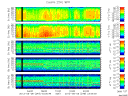 T2013249_25HZ_WFB thumbnail Spectrogram