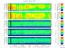 T2013252_25HZ_WFB thumbnail Spectrogram