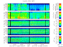 T2013253_25HZ_WFB thumbnail Spectrogram