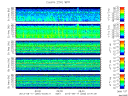 T2013260_25HZ_WFB thumbnail Spectrogram