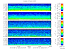 T2013265_2_5KHZ_WFB thumbnail Spectrogram