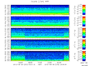 T2013272_2_5KHZ_WFB thumbnail Spectrogram