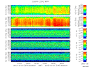 T2013274_25HZ_WFB thumbnail Spectrogram