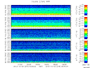 T2013276_2_5KHZ_WFB thumbnail Spectrogram