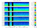 T2013287_2_5KHZ_WFB thumbnail Spectrogram
