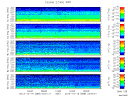 T2013289_2_5KHZ_WFB thumbnail Spectrogram