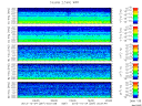 T2013297_2_5KHZ_WFB thumbnail Spectrogram