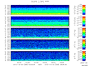 T2013298_2_5KHZ_WFB thumbnail Spectrogram