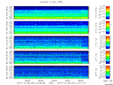 T2013301_2_5KHZ_WFB thumbnail Spectrogram