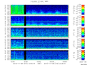 T2013310_2_5KHZ_WFB thumbnail Spectrogram