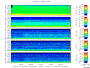 T2013317_2_5KHZ_WFB thumbnail Spectrogram