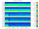 T2013319_2_5KHZ_WFB thumbnail Spectrogram