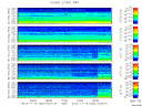 T2013320_2_5KHZ_WFB thumbnail Spectrogram