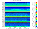 T2013349_2_5KHZ_WFB thumbnail Spectrogram