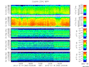 T2013350_25HZ_WFB thumbnail Spectrogram