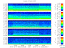 T2013350_2_5KHZ_WFB thumbnail Spectrogram