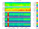 T2013352_25HZ_WFB thumbnail Spectrogram