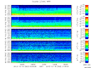 T2013353_2_5KHZ_WFB thumbnail Spectrogram