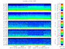 T2013354_2_5KHZ_WFB thumbnail Spectrogram