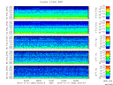 T2013355_2_5KHZ_WFB thumbnail Spectrogram