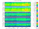 T2013356_25HZ_WFB thumbnail Spectrogram