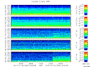 T2014002_2_5KHZ_WFB thumbnail Spectrogram