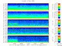 T2014003_2_5KHZ_WFB thumbnail Spectrogram
