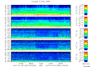 T2014005_2_5KHZ_WFB thumbnail Spectrogram