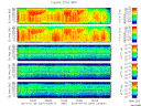 T2014007_25HZ_WFB thumbnail Spectrogram