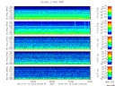 T2014012_2_5KHZ_WFB thumbnail Spectrogram