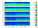 T2014020_2_5KHZ_WFB thumbnail Spectrogram