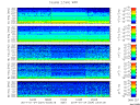 T2014024_2_5KHZ_WFB thumbnail Spectrogram