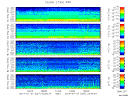 T2014027_2_5KHZ_WFB thumbnail Spectrogram