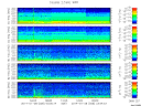 T2014028_2_5KHZ_WFB thumbnail Spectrogram