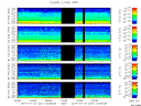 T2014031_2_5KHZ_WFB thumbnail Spectrogram